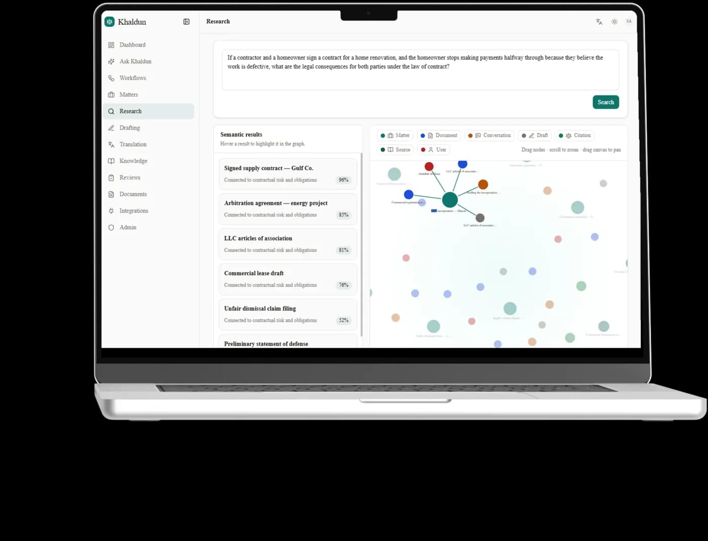 Semantic search across the firm's documents, returning passages rather than filenames.