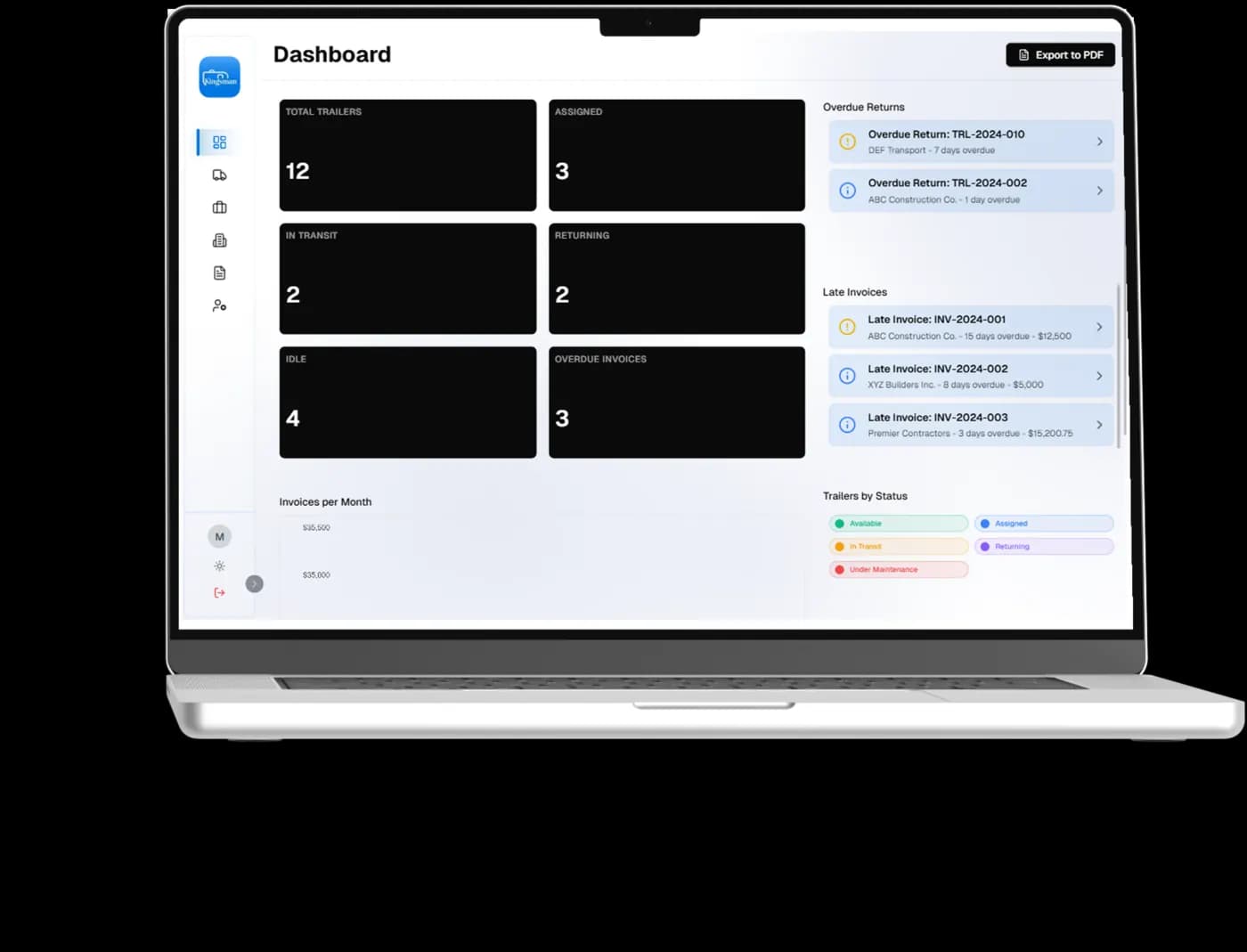 The dashboard, summarising fleet utilisation and job progress.